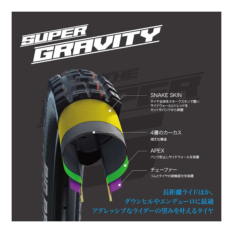 楽天市場】SCHWALBE シュワルベ タッキーチェン 27.5x2.40(62-584