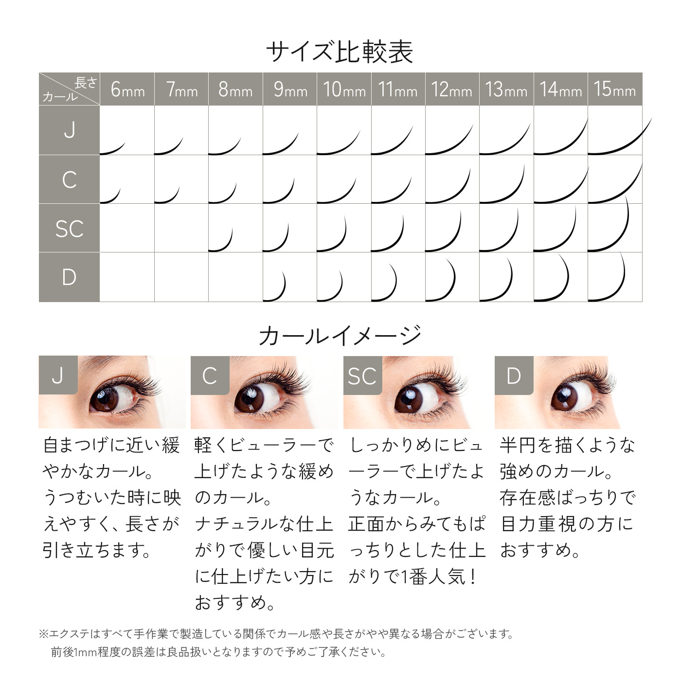 楽天市場】ロイヤルミンク(1g) Cカール (太さ:0.2mm) (長さ:6〜15mm