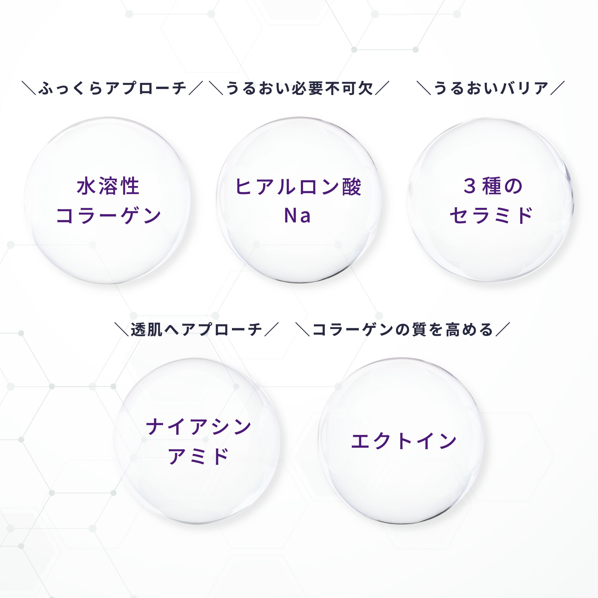 楽天市場】日焼け止め UVクリーム 無添加 【 セルコード ステム