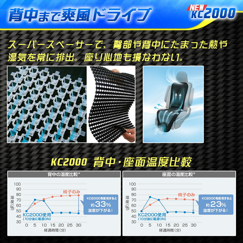 楽天市場】クールクッション 空調服 正規品【KC1000B/KC2000】【送料