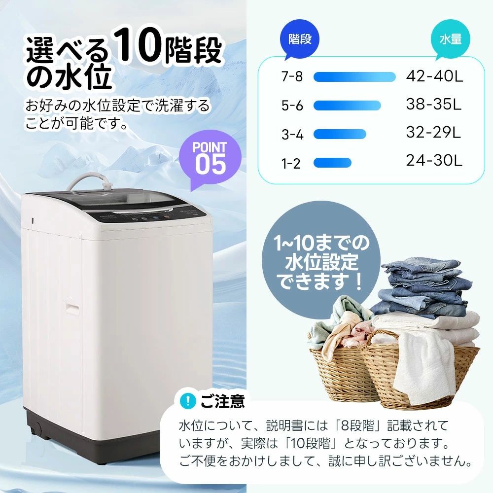 楽天市場】【スーパーSALE 50%OFF】洗濯機 8kg 縦型 大容量 家庭用 全