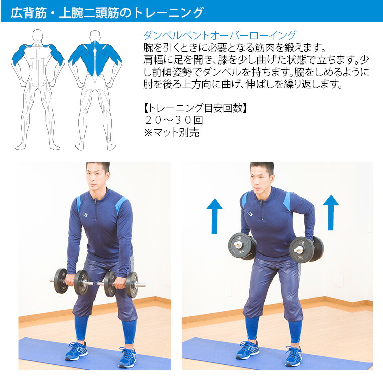 楽天市場】【期間限定ポイント4倍】BODYMAKER(ボディメーカー)ラバー