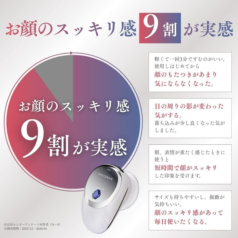 楽天市場】【期間限定20%OFF】美顔器 EMS リフトアップ ほうれい線 ems