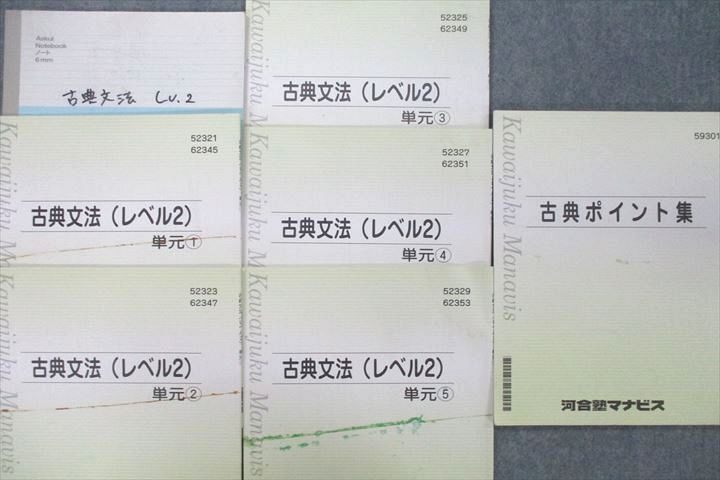 楽天市場】河合塾マナビス 古典文法(レベル2) 単元?〜?/古典ポイント集