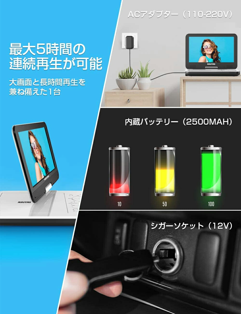 楽天市場】【2180円収納ケース・レビュー特典あり】ASUTAS 12.5型