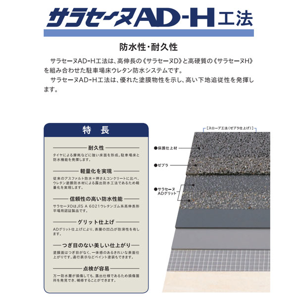 楽天市場】サラセーヌH 平場用 16kgセット AGC ウレタン防水 駐車場 床