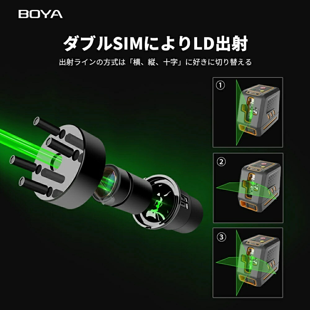 楽天市場】レーザー墨出し器 グリーンレーザー クラス2 縦 横 クロス