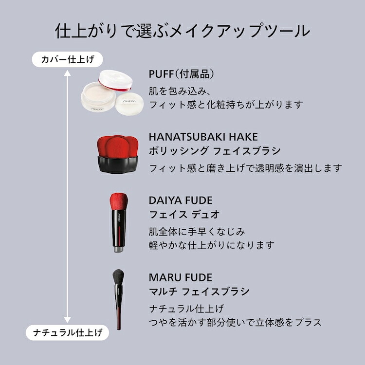 楽天市場】【SHISEIDO 公式】エッセンス スキンセッティング パウダー