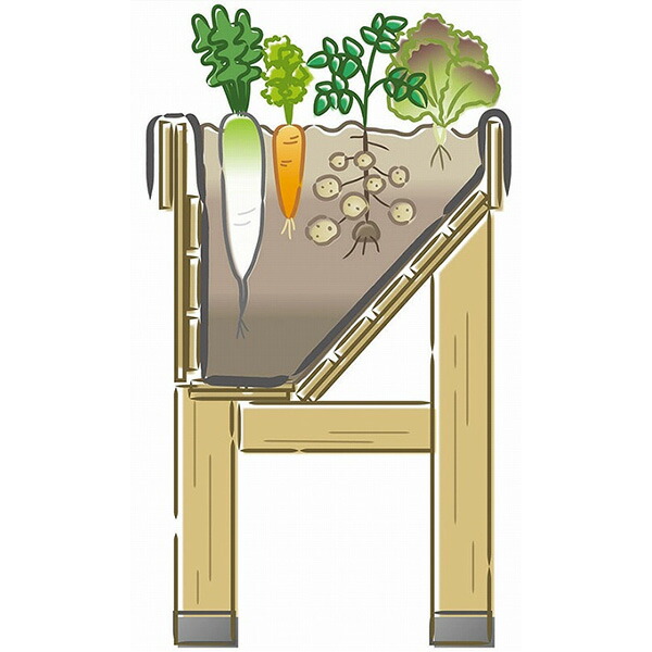 楽天市場】【メーカー直送】タカショー ホームベジトラグ ウォール