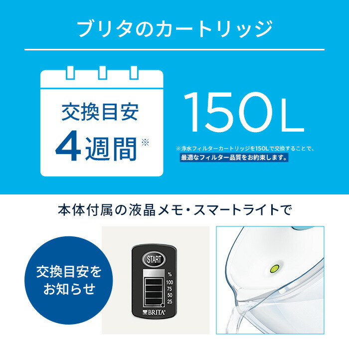 楽天市場】【1,000円OFFクーポン＋ポイント10倍！3/4 20:00〜3/11 1:59