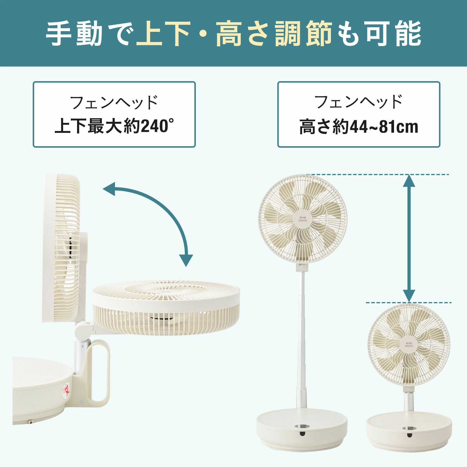 楽天市場】【P10倍】ブルーノ 扇風機 DCフォールディング フロアファン
