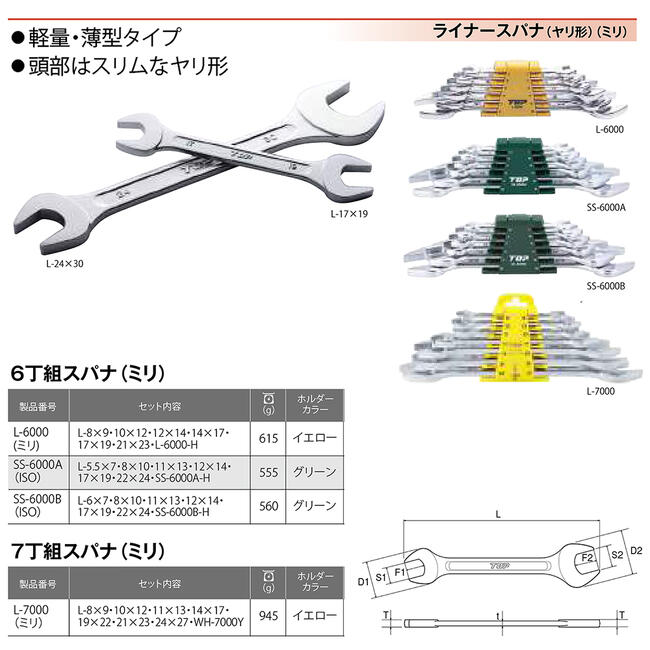 楽天市場】トップ工業 7丁組ライナースパナセット 8x9 10x12 11x13