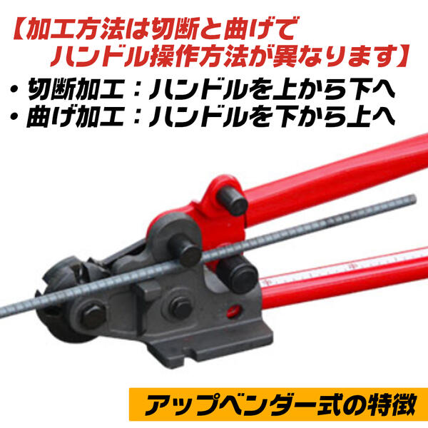 楽天市場】HIT 鉄筋カットベンダー アップベンダー式 D6 D10 D13 曲げ