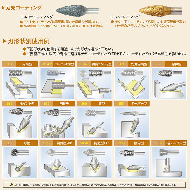 楽天市場】スーパーツール アルミナコーティング 超硬バー Φ6mm径 円錐