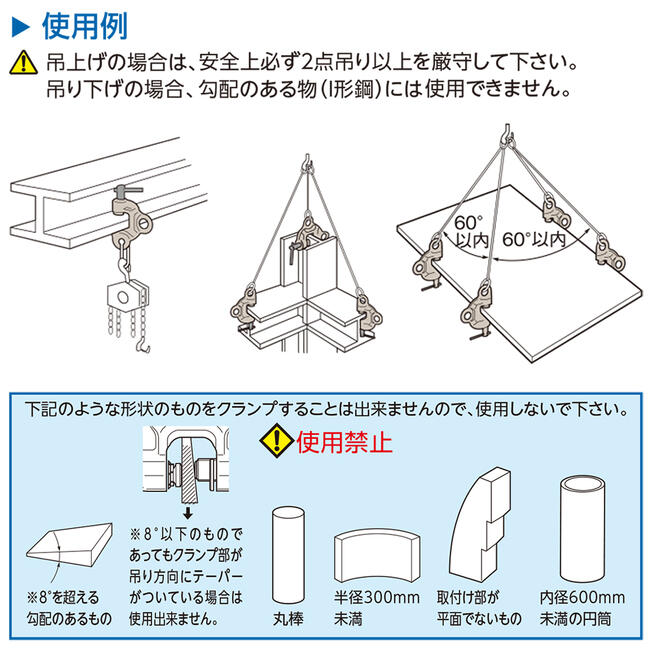 楽天市場】スーパーツール スクリューカムクランプ ダブル アイ型 容量