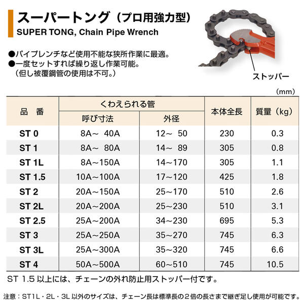 楽天市場】スーパーツール トング お得な2丁セット 呼び寸法 10A~100A