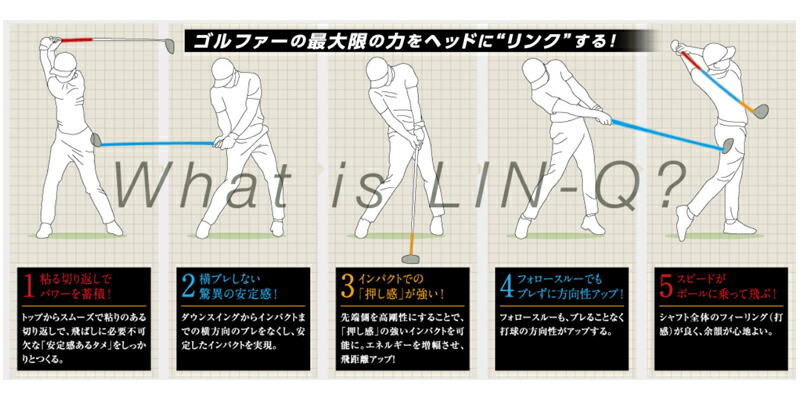 楽天市場】PING ピン G430 G425 G410 スリーブ付シャフト USTマミヤ