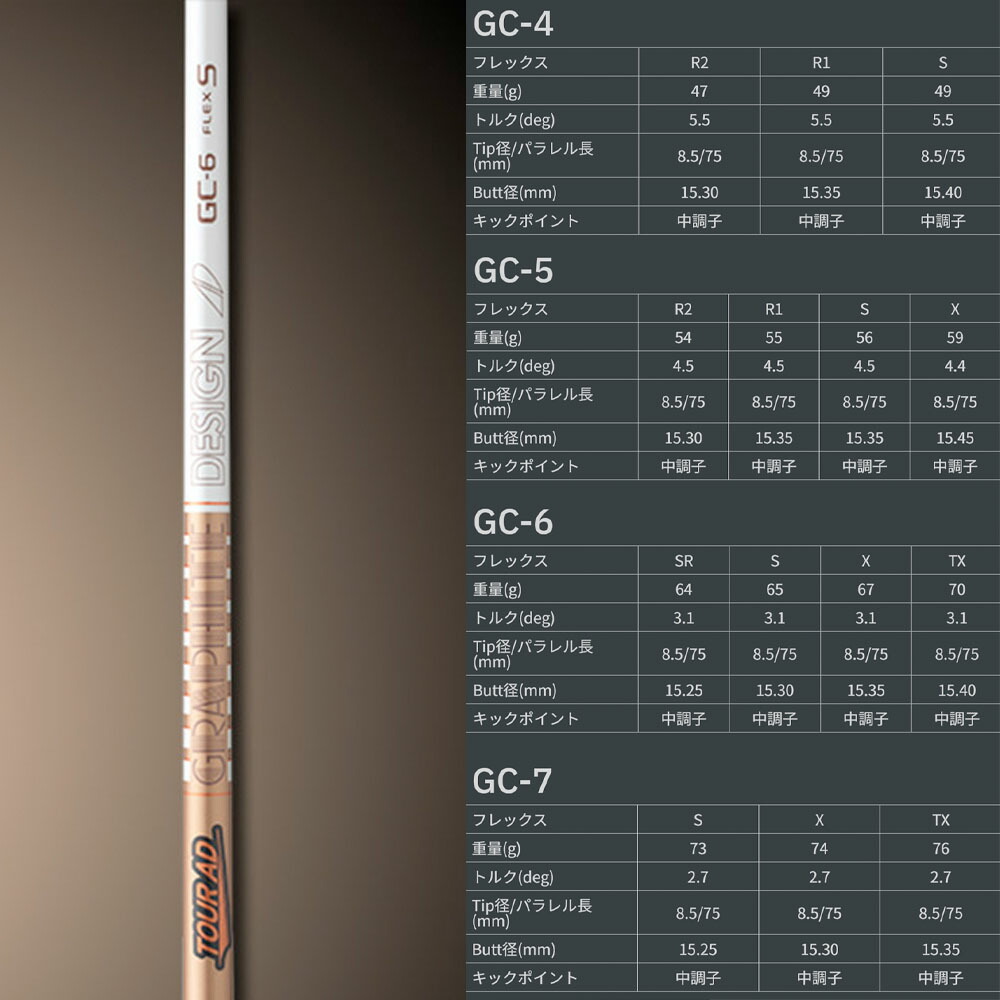 楽天市場】Titleist タイトリスト スリーブ付シャフト グラファイト