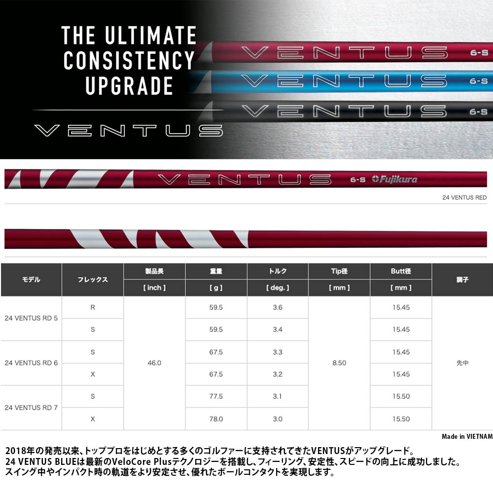 楽天市場】クーポン対象商品 フジクラ Fujikura 24 VENTUS RED