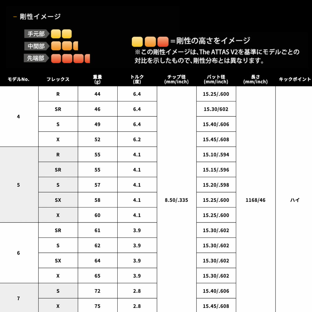 楽天市場】COBRA コブラ OPTM DS-ADAPT DS-ADAPT対応 スリーブ付