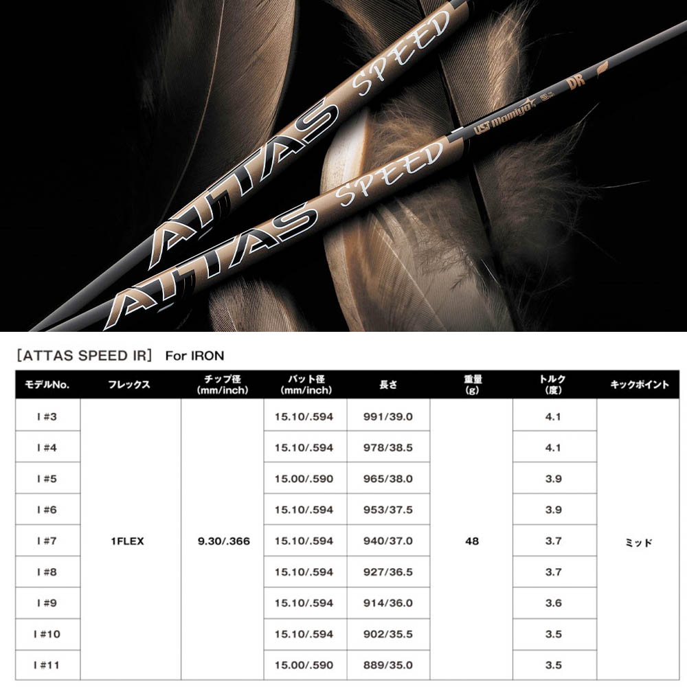 楽天市場】USTマミヤ ATTAS SPEED アッタス スピード IRON アイアン用
