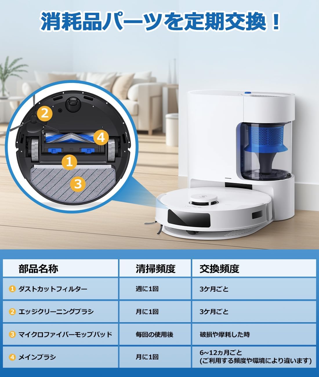 楽天市場】エコバックス 消耗品 DEEBOT N20 Pro PLUS 交換用 消耗品