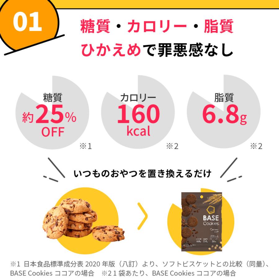 楽天市場】＼20％OFF／ベースクッキー 選べる 1種 16袋[ココナッツ