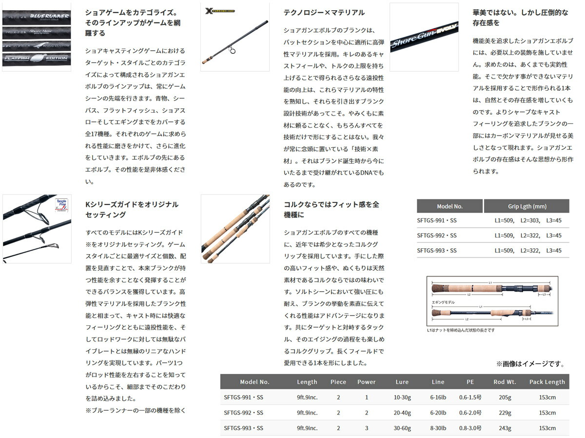 楽天市場】○パームス ショアガン エボルブ SFTGS-992・SS ショア