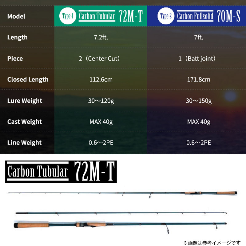 楽天市場】○【送料無料】オンザブルー タイムレス 72M-T カーボン