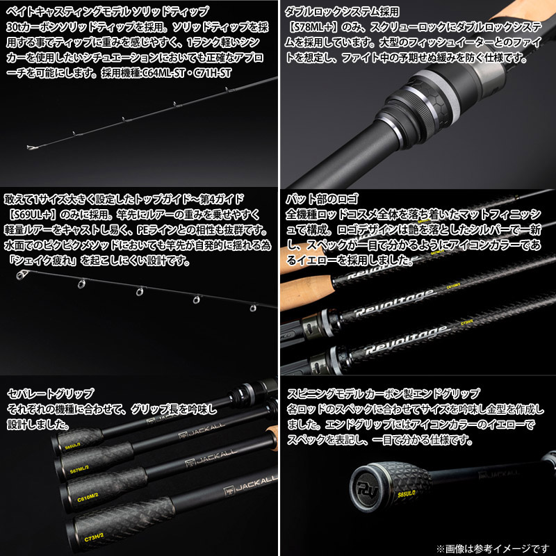 楽天市場】○【送料無料】ジャッカル リボルテージ ツーピースモデル