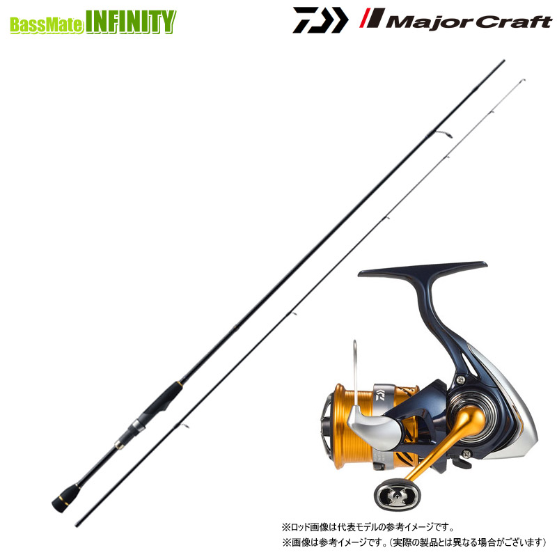 楽天市場】fcs t682ajiの通販