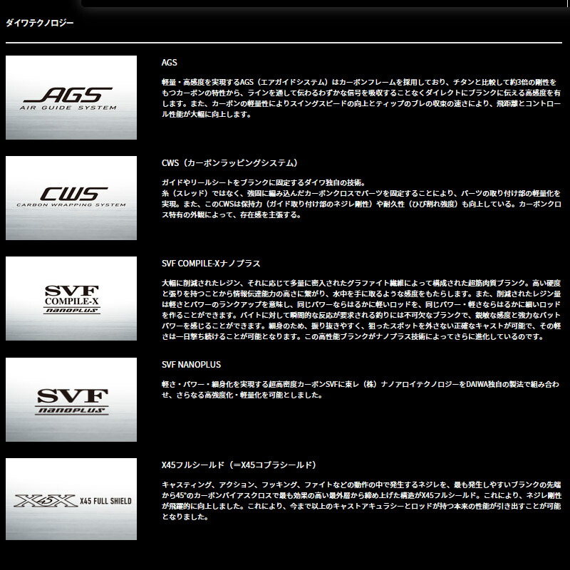 楽天市場】○ダイワ スティーズ C69MH＋-SV グランディーフィール