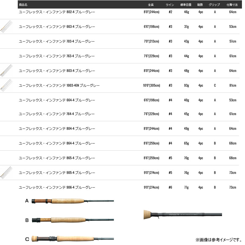楽天市場】○ティムコ ユーフレックス・インファンテ フライロッド 804