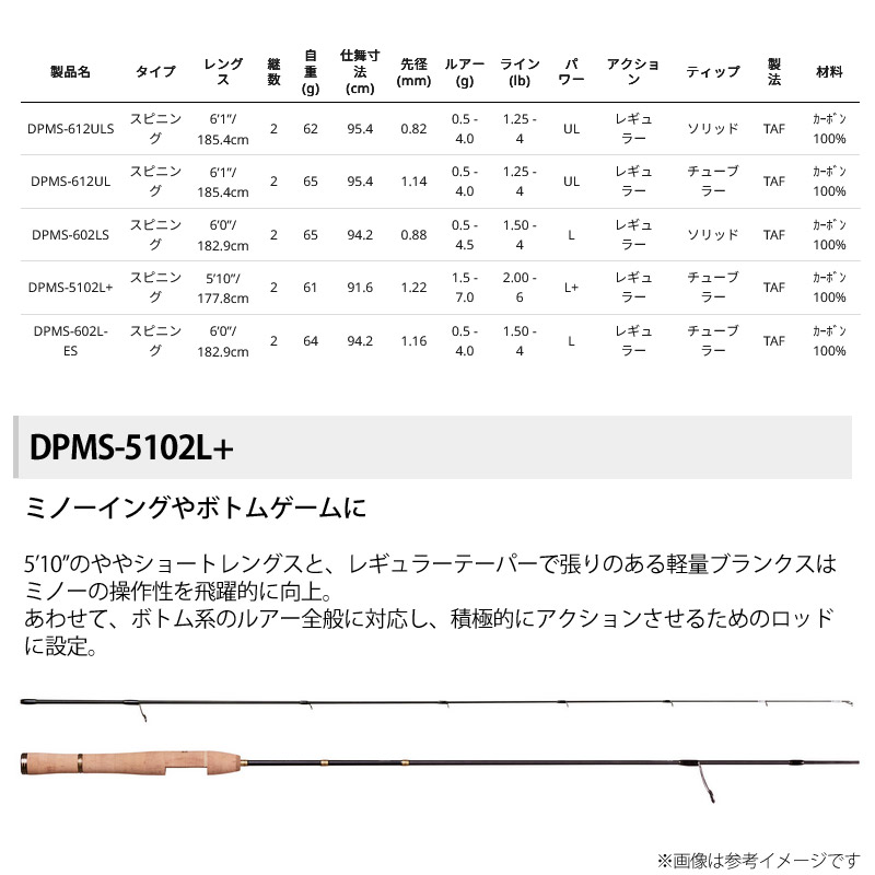 楽天市場】○アブガルシア ディプロマット DPMS-5102L+ (スピニング