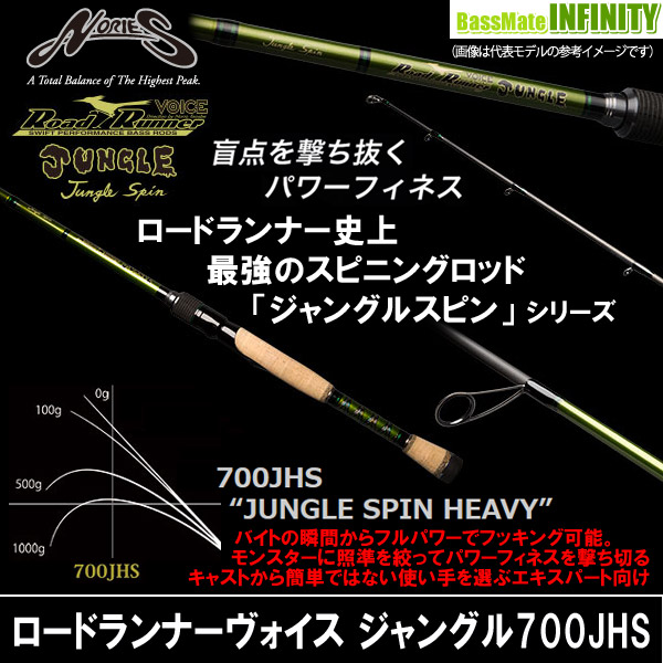 楽天市場】○ノリーズ ロードランナー・ヴォイス ジャングル 700JHS