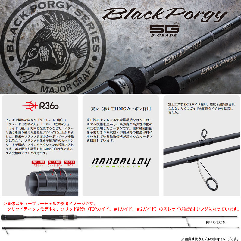 楽天市場】○【送料無料】【今ならフロロリーダー1点プレゼント