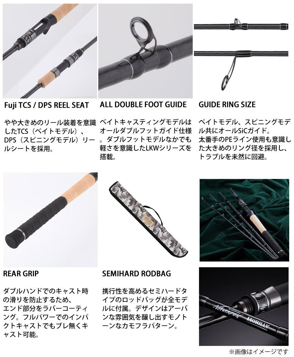 楽天市場】○テイルウォーク ナマゾンモバイリー C584XH (ベイトモデル