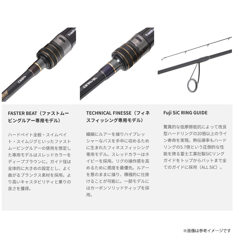 楽天市場】○テイルウォーク フルレンジ 22モデル S63L/SL (スピニング