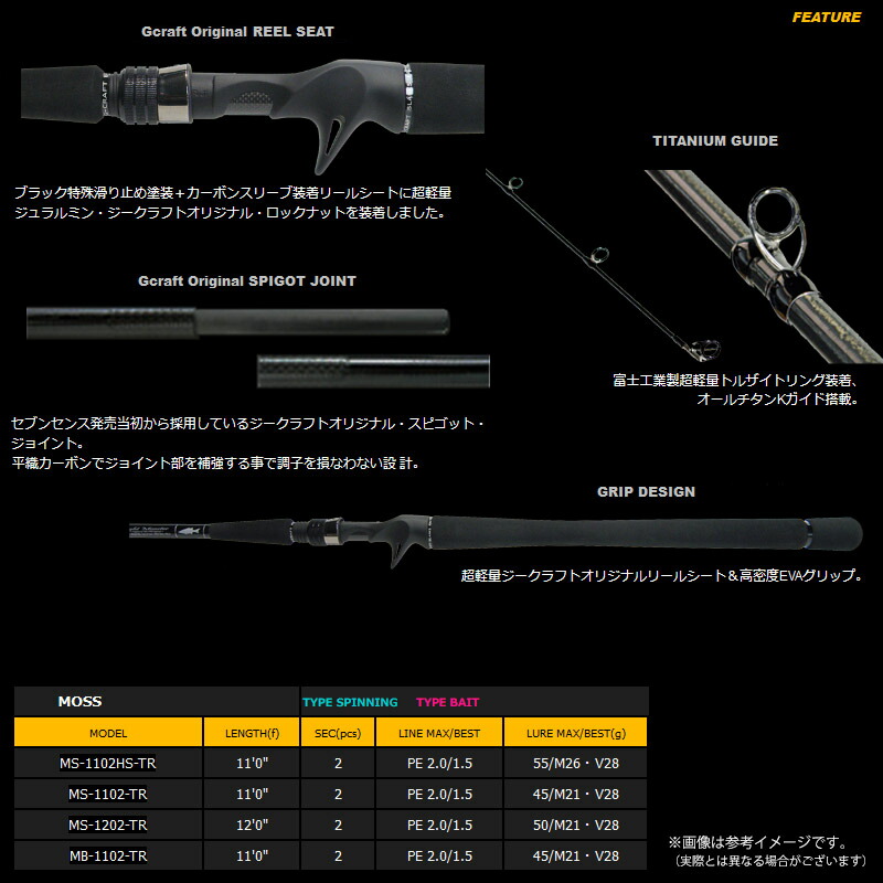 楽天市場】○Gクラフト セブンセンス TR モス MB-1102-TR (ベイト