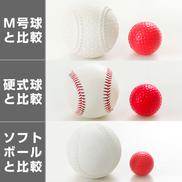 楽天市場】野球 練習 やわらか＆打感あり ミニカラーボール 5色・計40