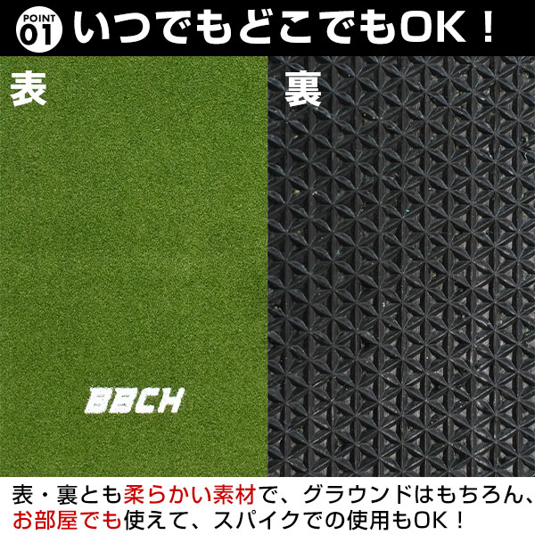 楽天市場】野球用クイックバッターマット 100×150cm 右バッター・左