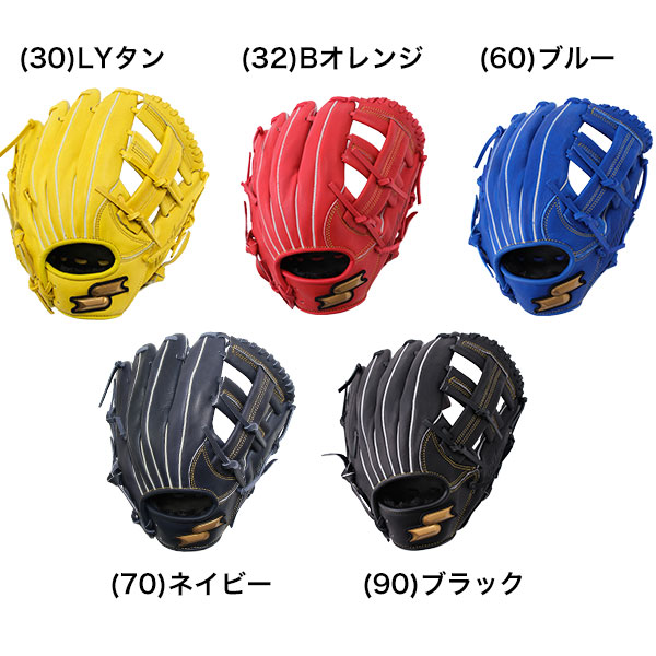 楽天市場】【交換往復送料無料】 野球 グローブ 軟式 少年 右投げ 左