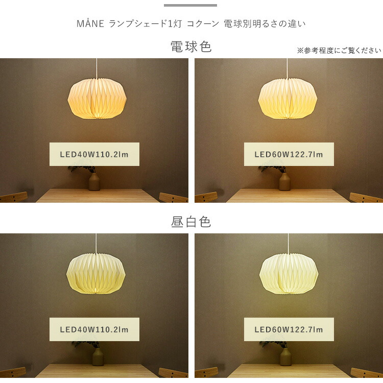 楽天市場】モーネ ランプシェード 3灯 ディス （シェード・灯具セット