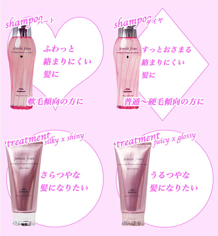 楽天市場】【送料無料(沖縄除く)】 ミルボン ジェミールフラン