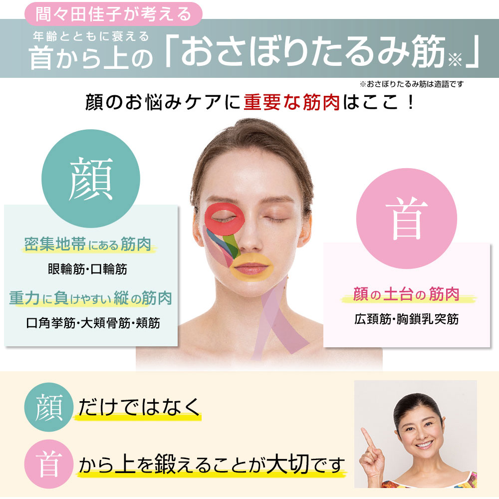 楽天市場】間々田佳子監修 icoelle イコエル フェイシャルネックリフト