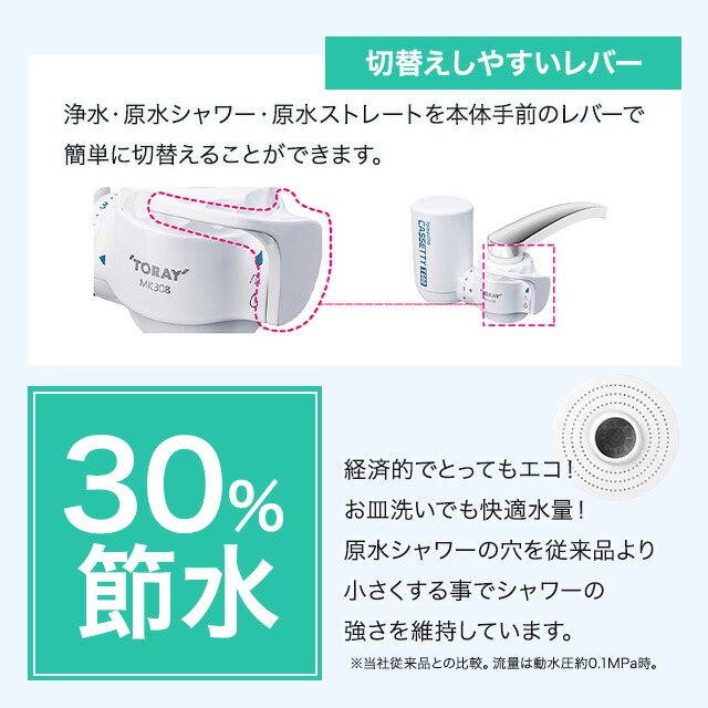 楽天市場】東レ トレビーノ 交換用カートリッジ 高除去 家庭用 浄水器