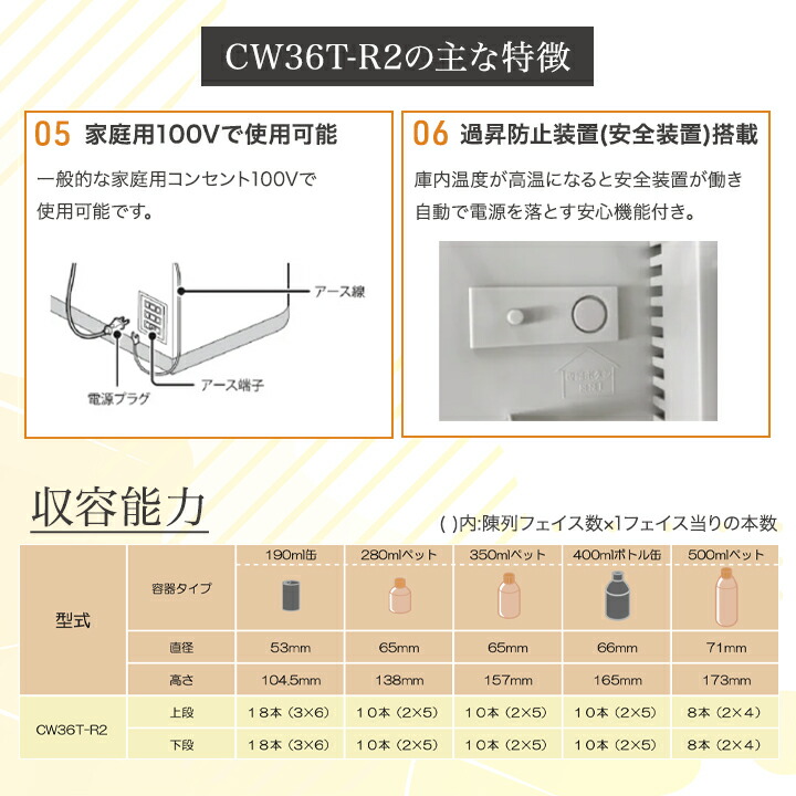 楽天市場】日本ヒーター 缶ウォーマー 選べる3種類 CW36T-R2 SW30-E2