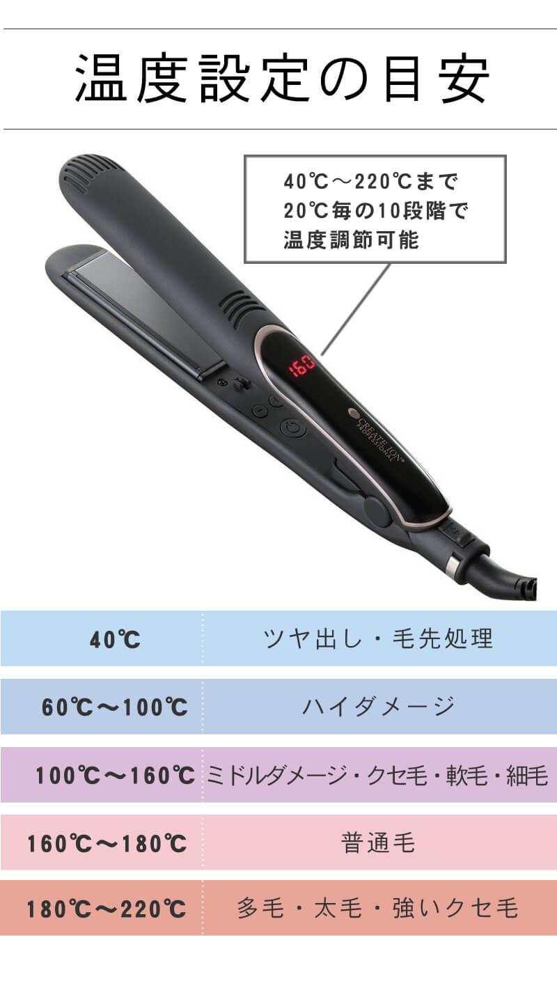 楽天市場】【正規店/もれなくヘアケアプレゼント】エレメアストレート