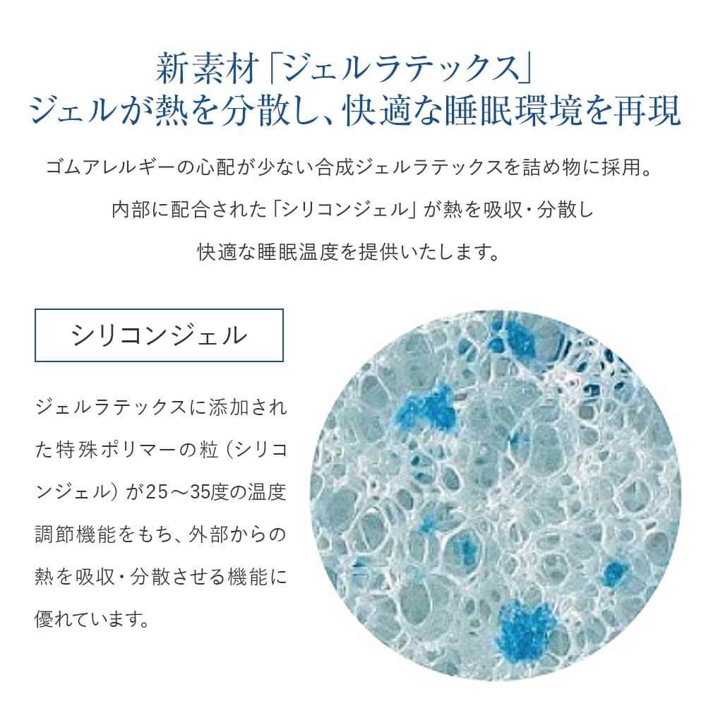 楽天市場】【正規販売店】シーリー マットレス ダブル ラグラスIII