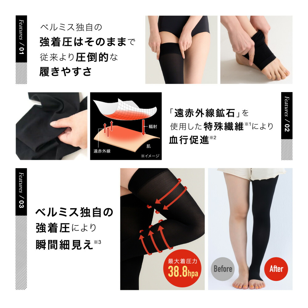 楽天市場】【3/8 20%OFF！】 着圧ソックス 公式 BELMISE ベルミス